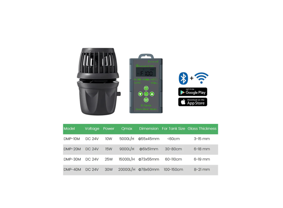 Jebao DMP 20M - 9000 l/h pompa di movimento WiFi/Bluetooth con sistema Wet/Dry