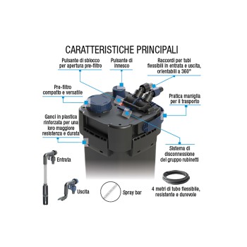 Sicce Mega Filtra 650 - Filtro esterno ad alte prestazioni con pre-filtro per acquari fino a 650 L