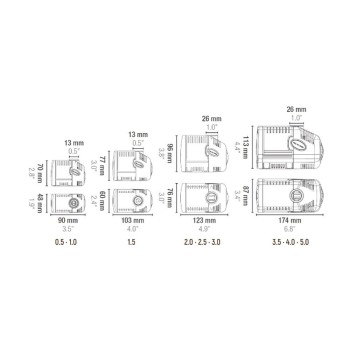 Sicce Pompa Syncra Silent 1.0 pompa di ricircolo interna/esterna regolabile 950L/h
