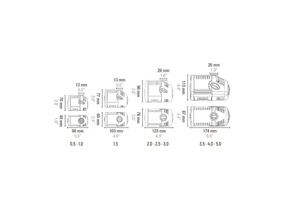 Sicce Pompa Syncra Silent 1.0 pompa di ricircolo interna/esterna regolabile 950L/h