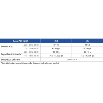 Sicce  Shark PRO Nano 250 Filtro Inerno per Acquari Fino a 50 Litri