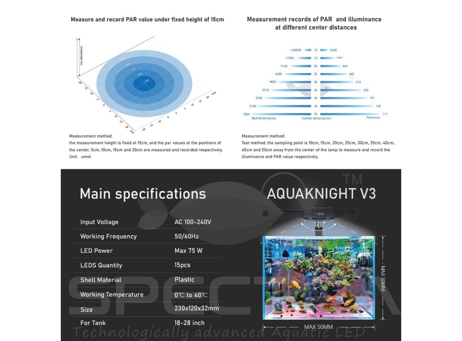 Spectra Aqua Knight V3 75W Marine Aquarium LED Light
